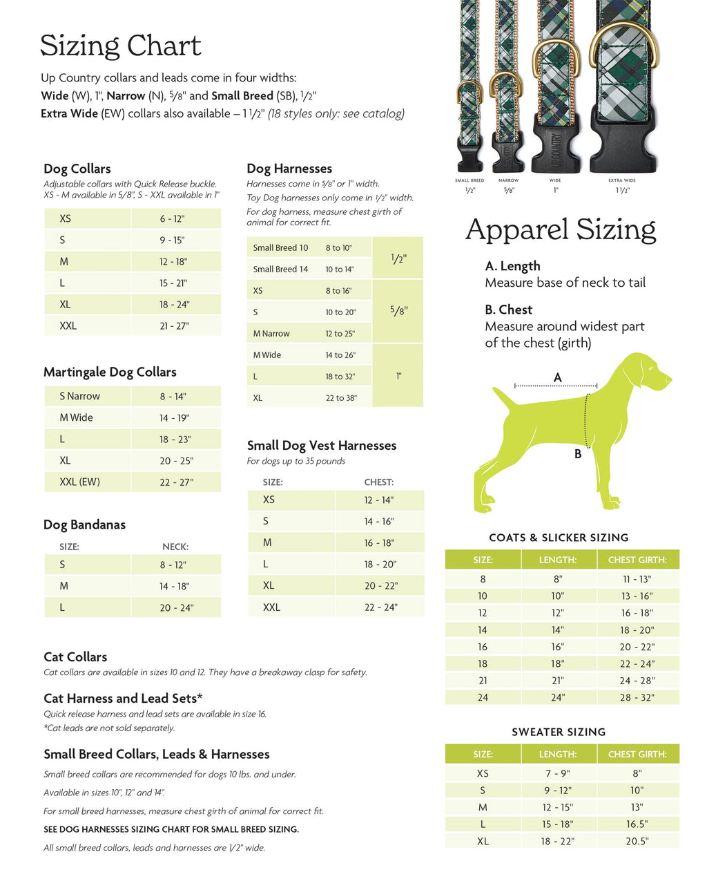 Dog apparel sizing chart page with coat, neck, and chest measurement tables