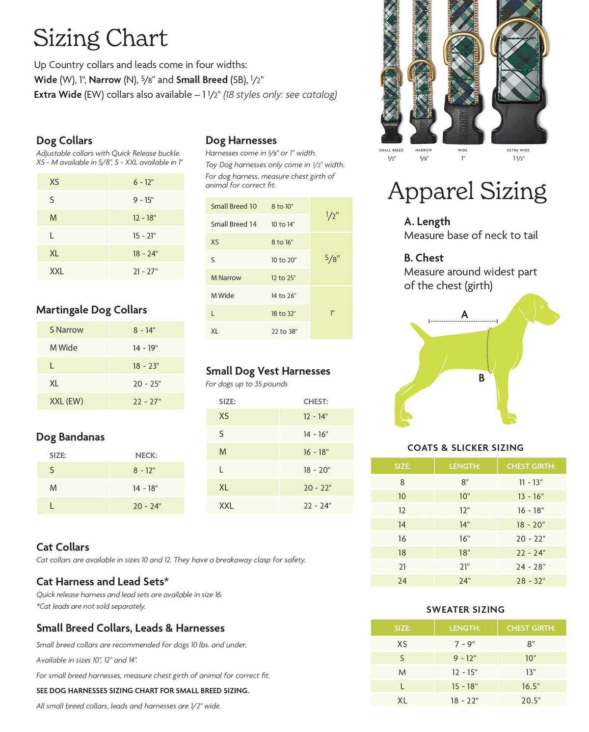 Dog apparel sizing chart page with coat, neck, and chest measurement tables