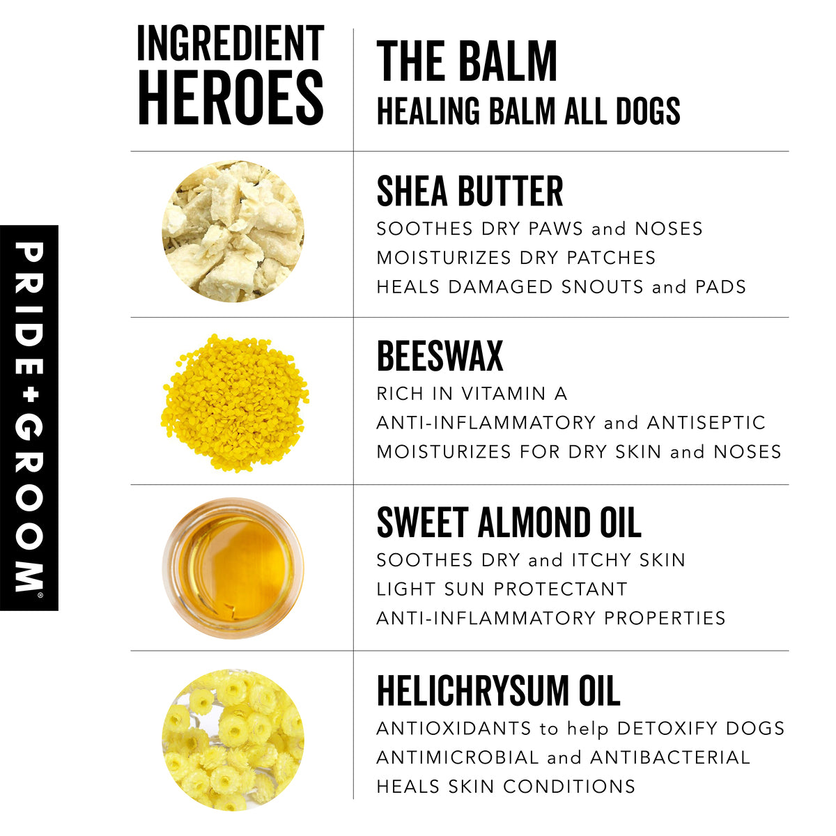 Ingredient panel for Pride+Groom THE BALM: shea butter, beeswax, sweet almond oil, helichrysum oil