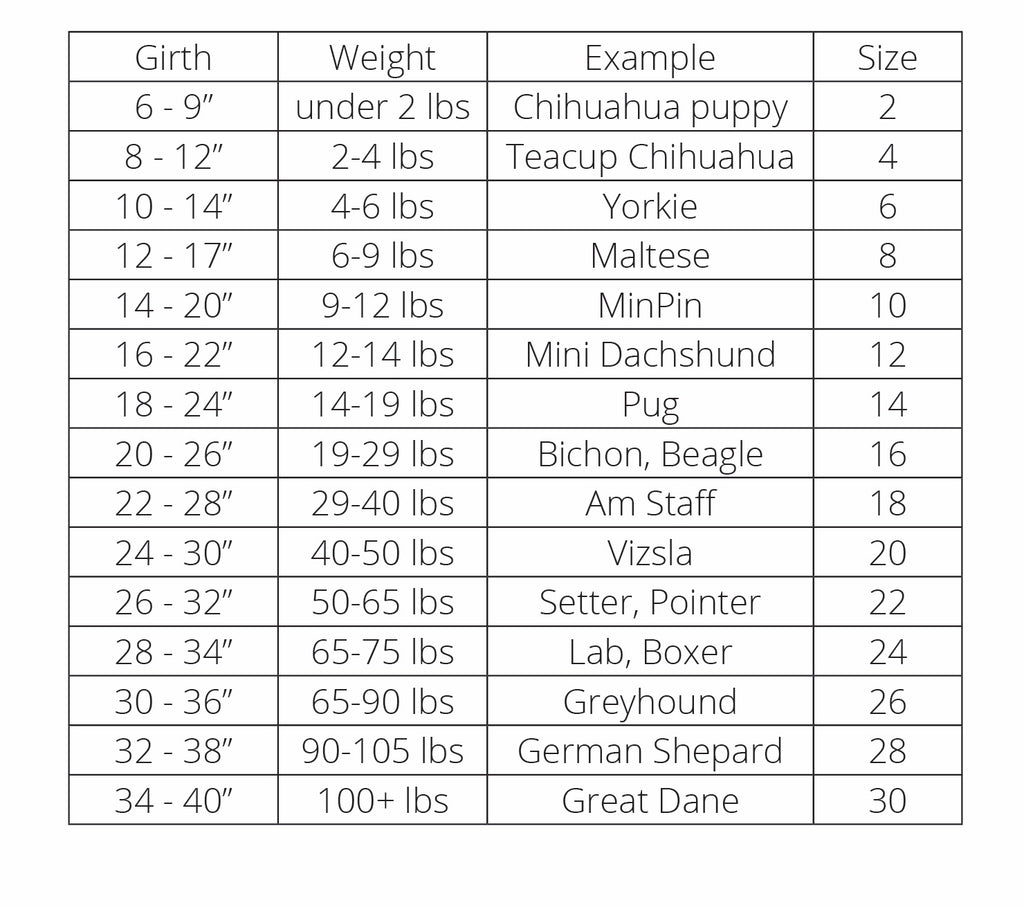 Dog sweater size chart table: girth, weight, example breeds, and size