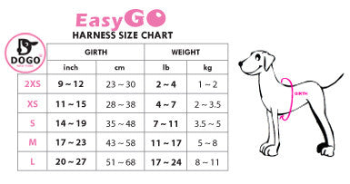 EasyGO harness size chart with weight and girth measurements for dogs